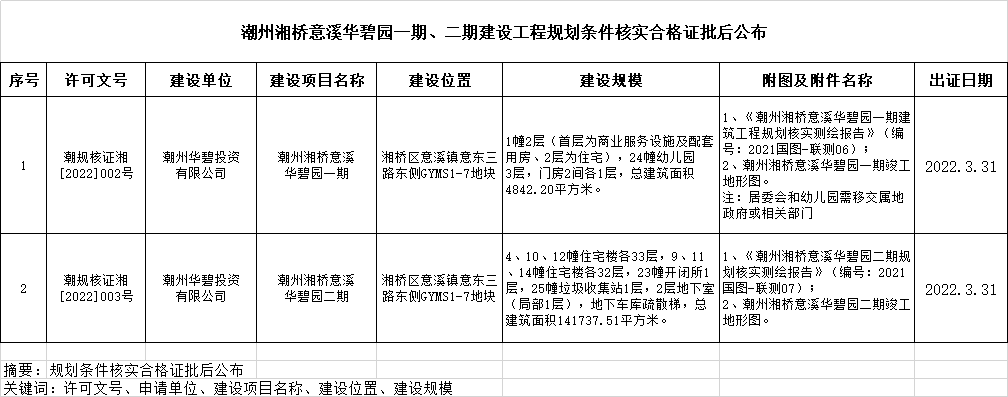 微信图片_20220408123211.png