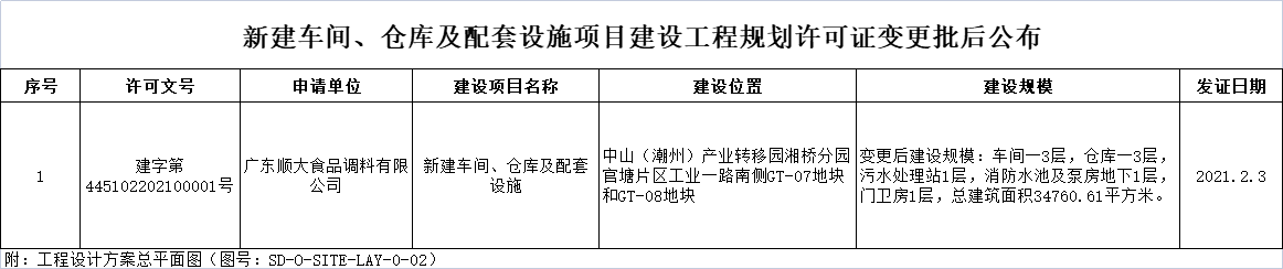 微信图片_20220727135813.png