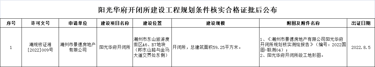微信图片_20220815144133.png