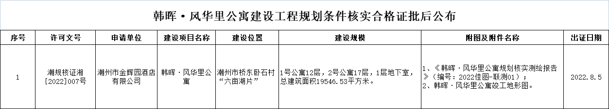 微信图片_20220815144135.png