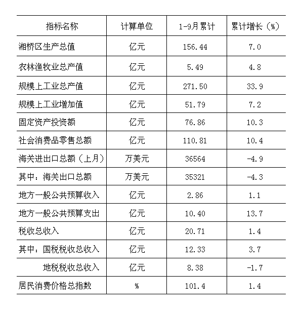 九龙口镇经济总量和工业开票_建湖九龙口镇(3)