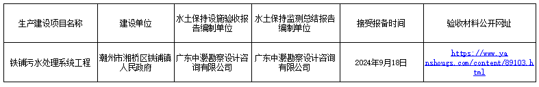 铁铺污水处理系统工程水土保持设施自主验收报备公示.png